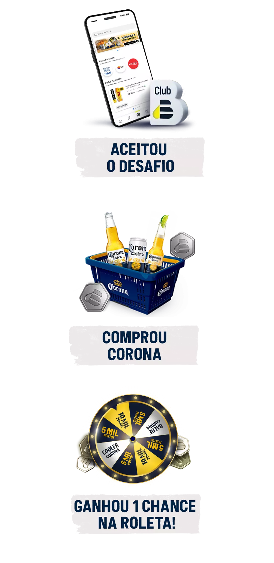 PROMOÇÃO CORONA