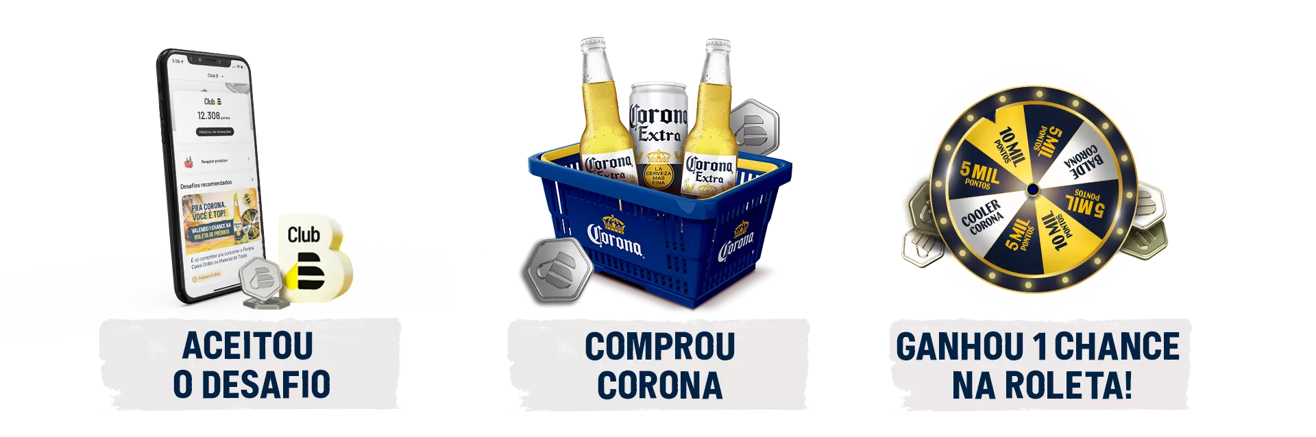 PROMOÇÃO CORONA