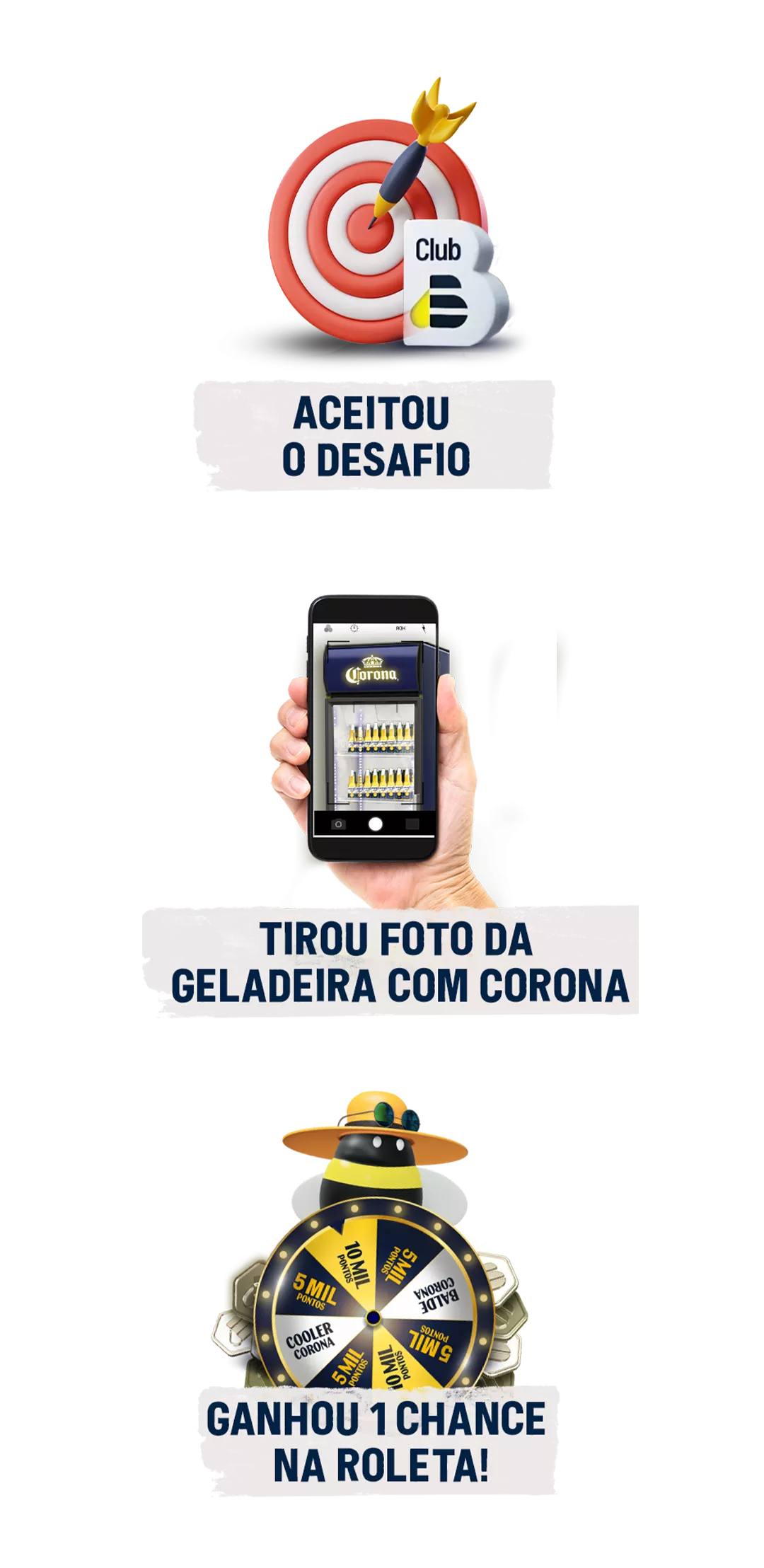 PROMOÇÃO CORONA