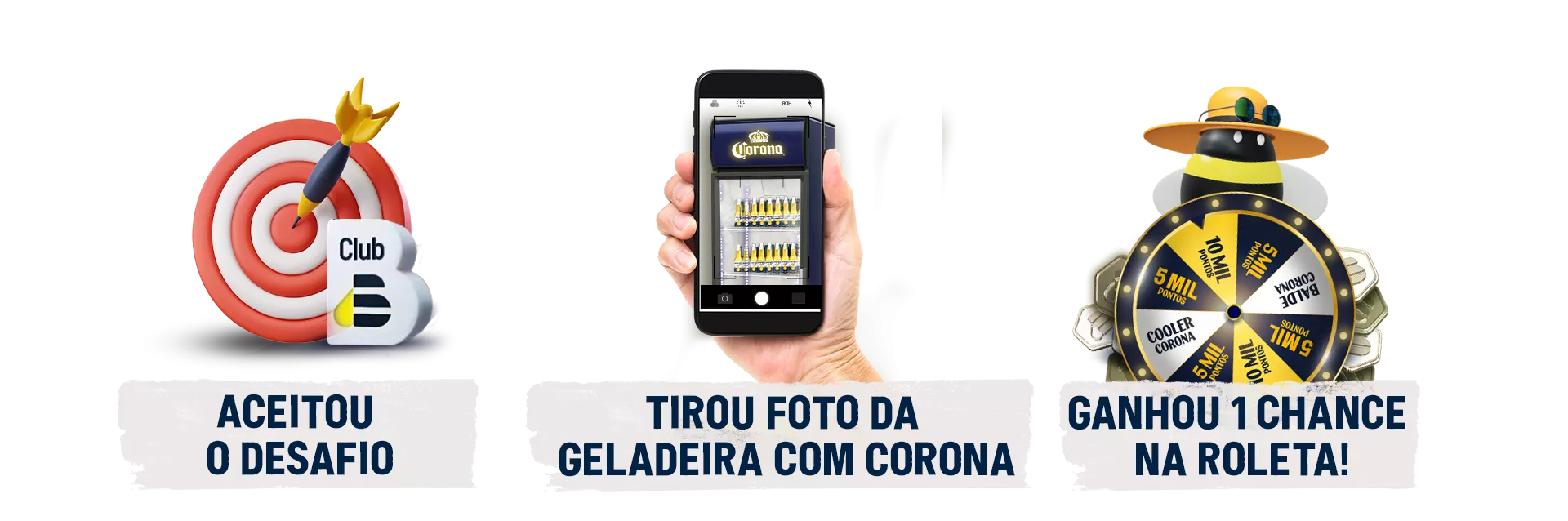PROMOÇÃO CORONA