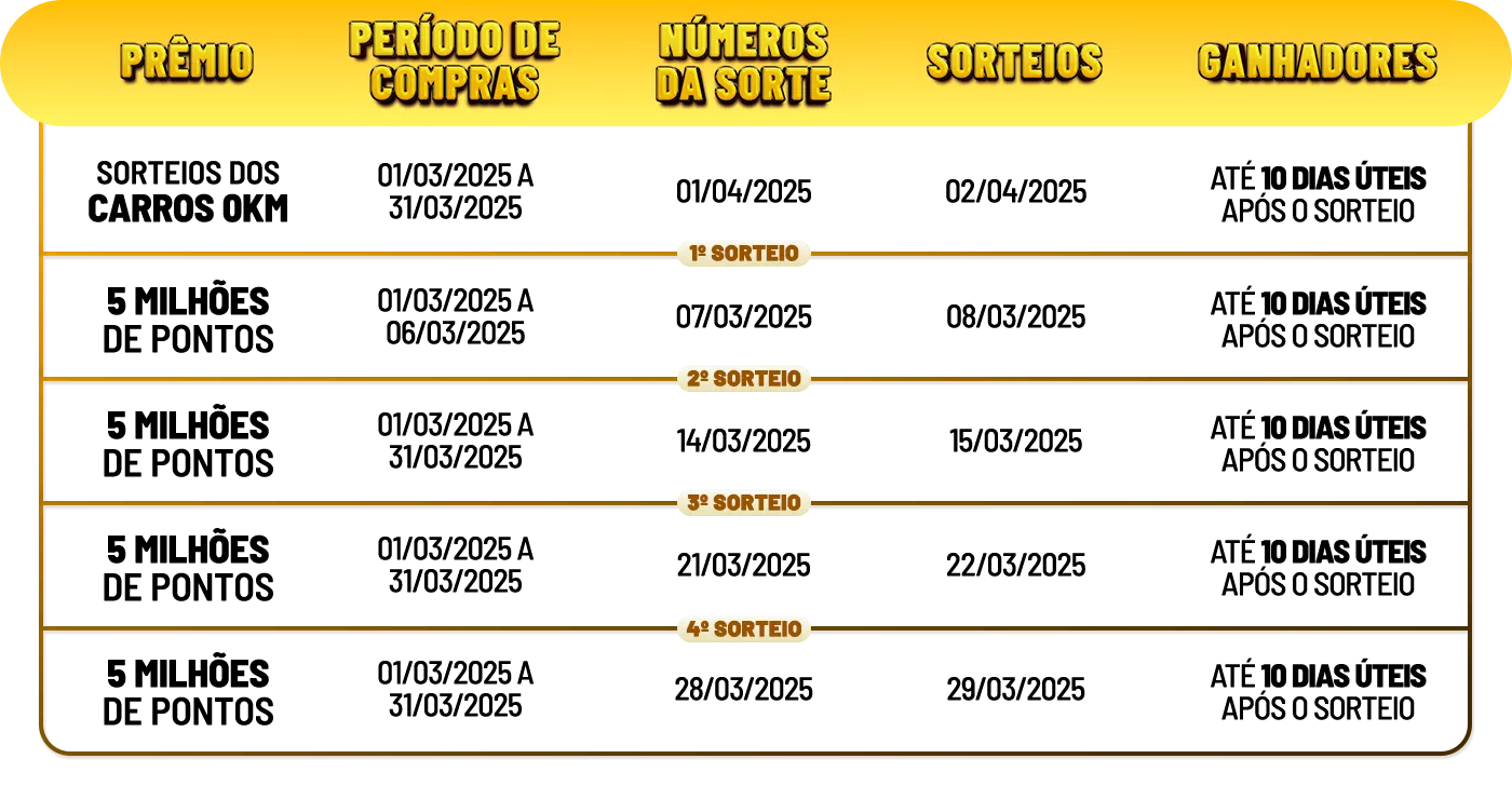 Aniversário Bees 2025 Calendário Aniversário Bees 2025 Calendário