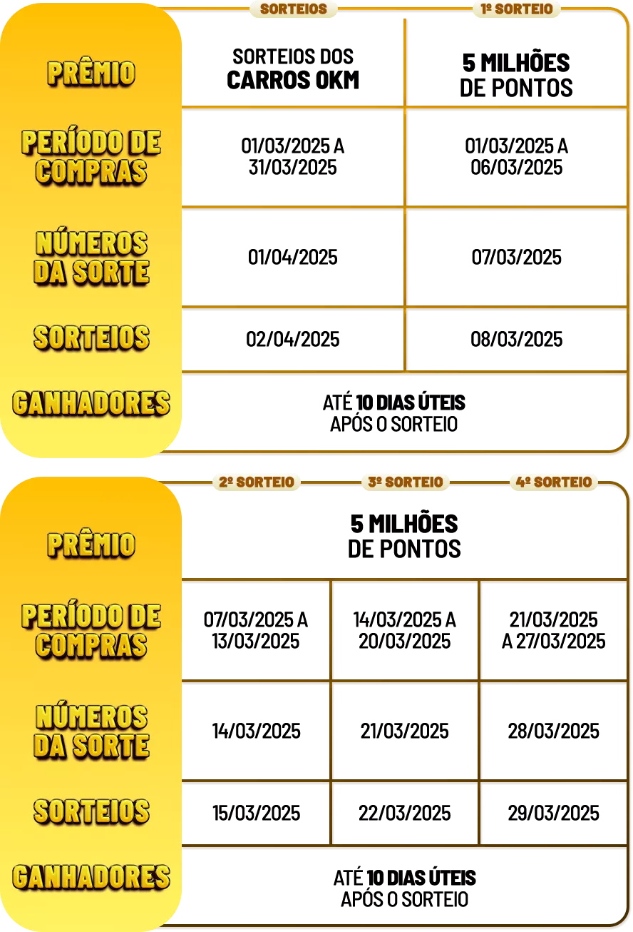 Calendário Aniversário BEES 2025 Calendário Aniversário BEES 2025
