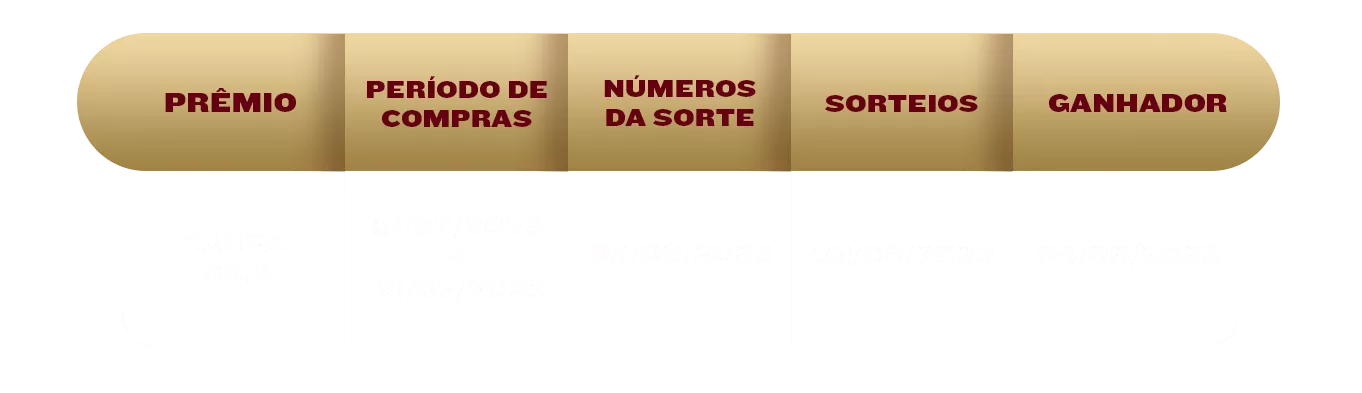 PROMOÇÃO BRAHMA SERTANEJO