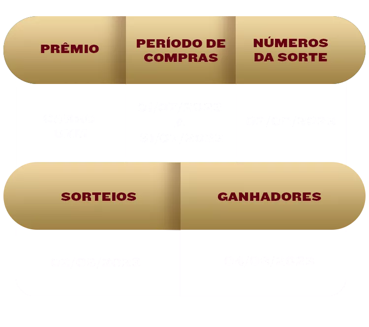 PROMOÇÃO BRAHMA SERTANEJO