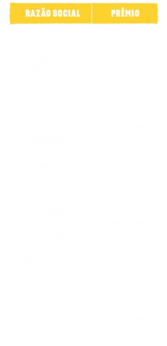 PROMOÇÃO DESCANSO 5 ESTRELAS COM GUARANÁ