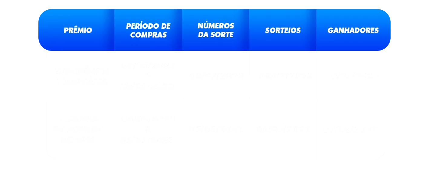 Calendário Pepsi Black