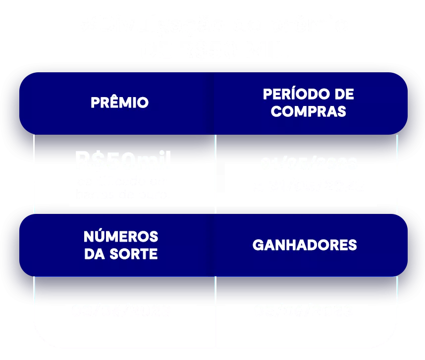 PROMOÇÃO PEPSI