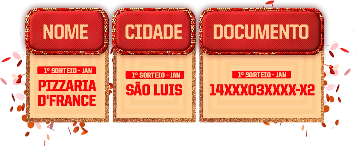 Ganhador Pizzaria DFrance