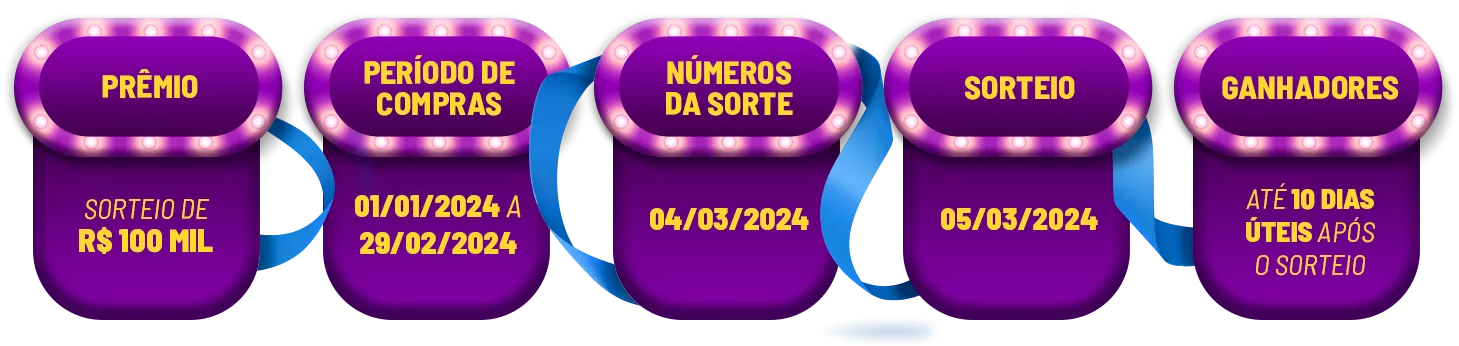 Calendário