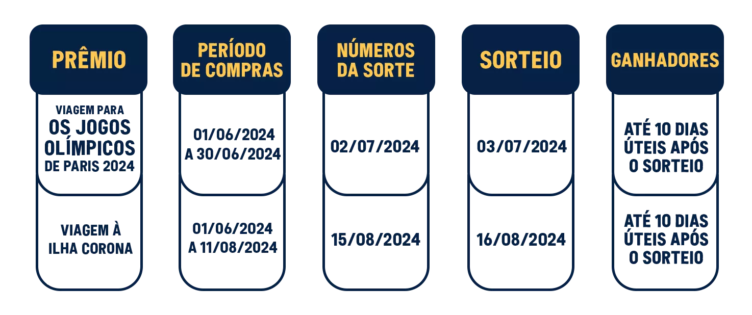 Calendário