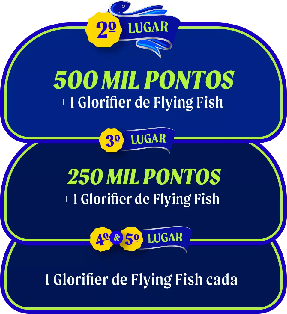 Demais lugares - Muitos pontos e 1 Glorifier de Flying Fish Demais lugares - Muitos pontos e 1 Glorifier de Flying Fish