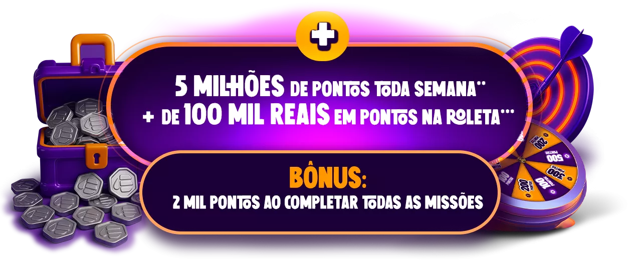 5 Milhões de pontos toda semana, + de 100 mil reais em pontos na roleta. Bônus: 2 mil pontos ao completar todas as missões