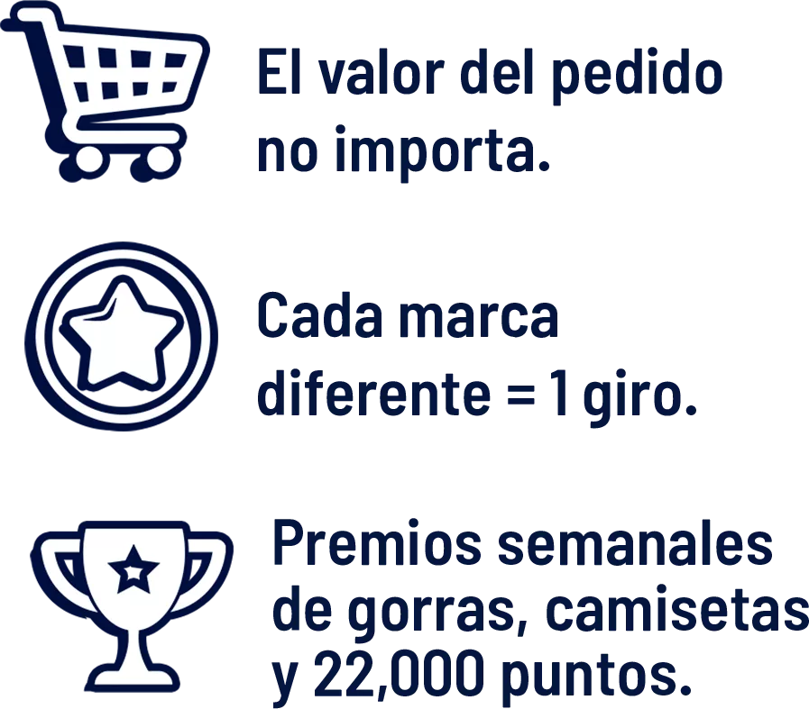 El valor del pedido no importa. / Cada marca diferente = 1 giro. / Premios semanales de gorras, camisetas y 22,000 puntos.