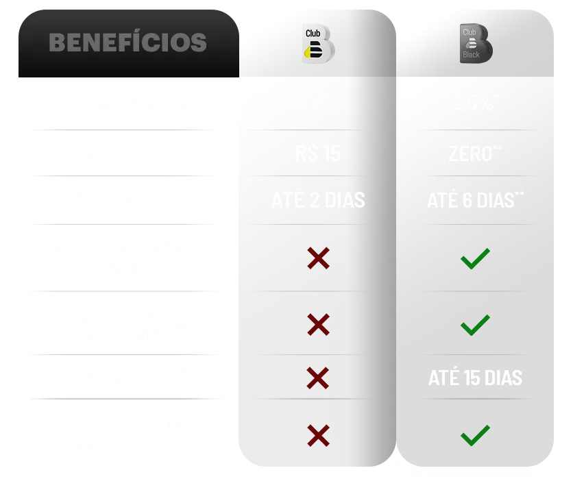 CLUB B BLACK CLUB B BLACK