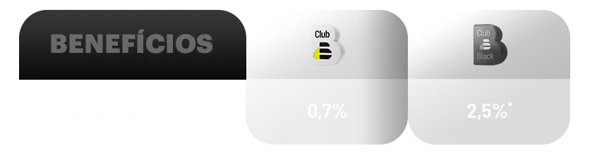 CLUB B BLACK CLUB B BLACK