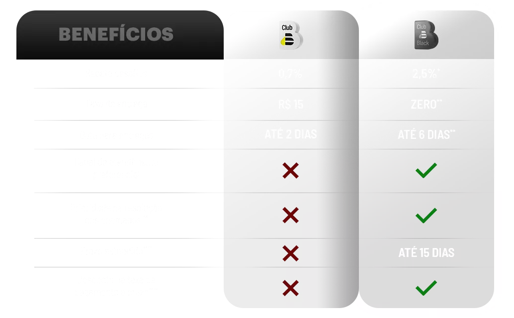 CLUB B BLACK CLUB B BLACK