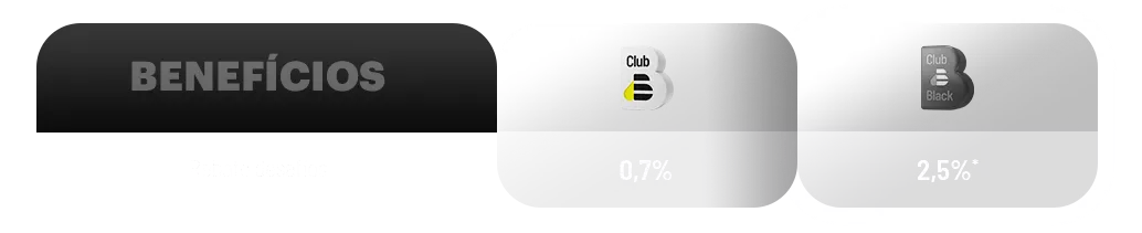 CLUB B BLACK CLUB B BLACK