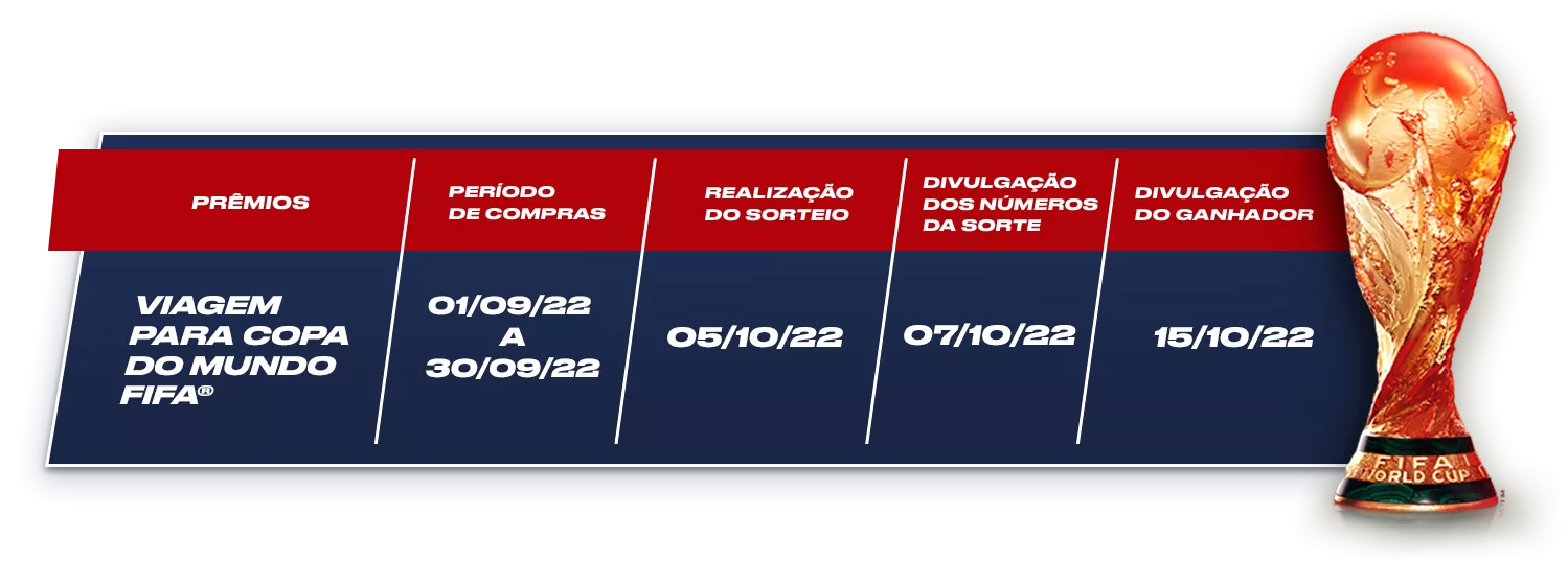 COPA BEES E BUD - CALENDÁRIO