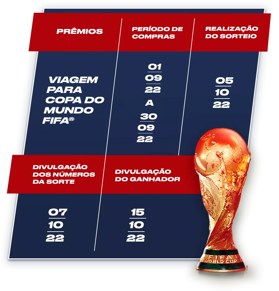 COPA BEES E BUD - CALENDÁRIO