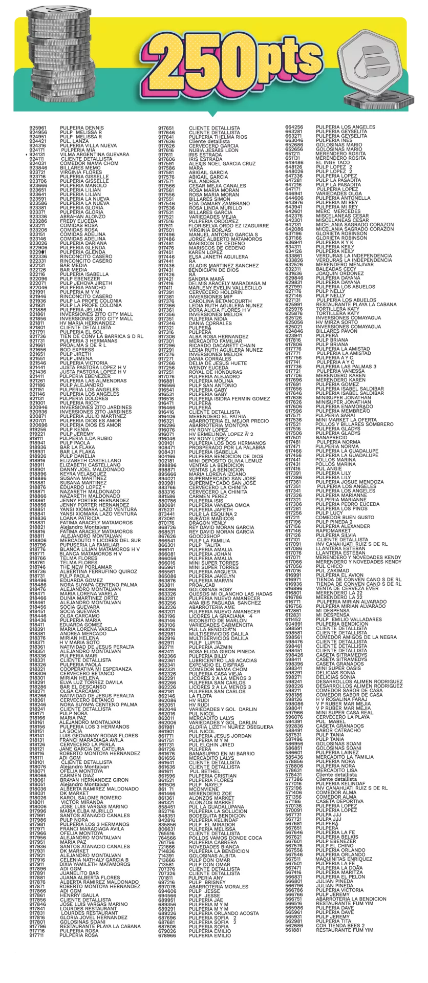 CARNABEES - Ficar sem estoque? Não com o BEES!