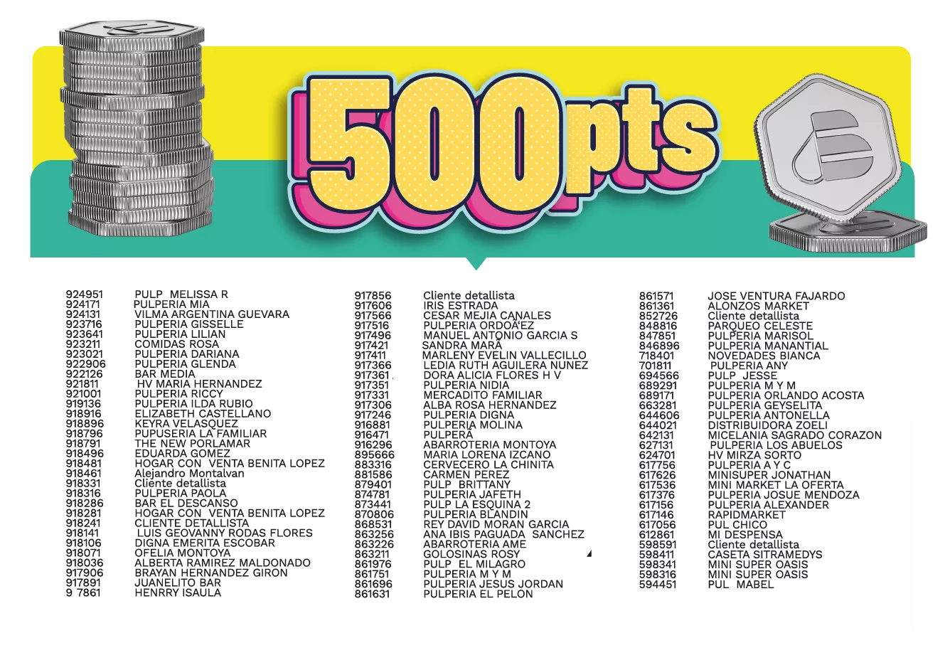 CARNABEES - Ficar sem estoque? Não com o BEES!