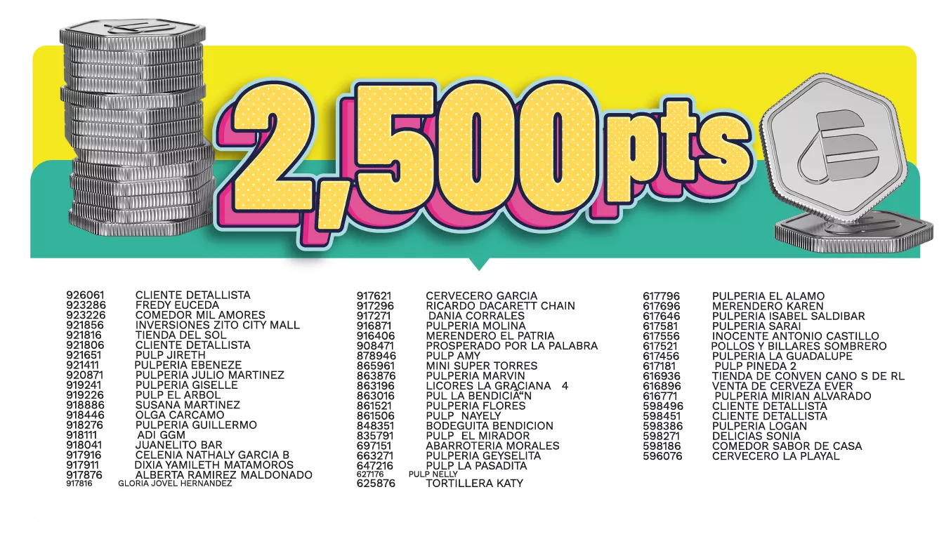 CARNABEES - Ficar sem estoque? Não com o BEES!