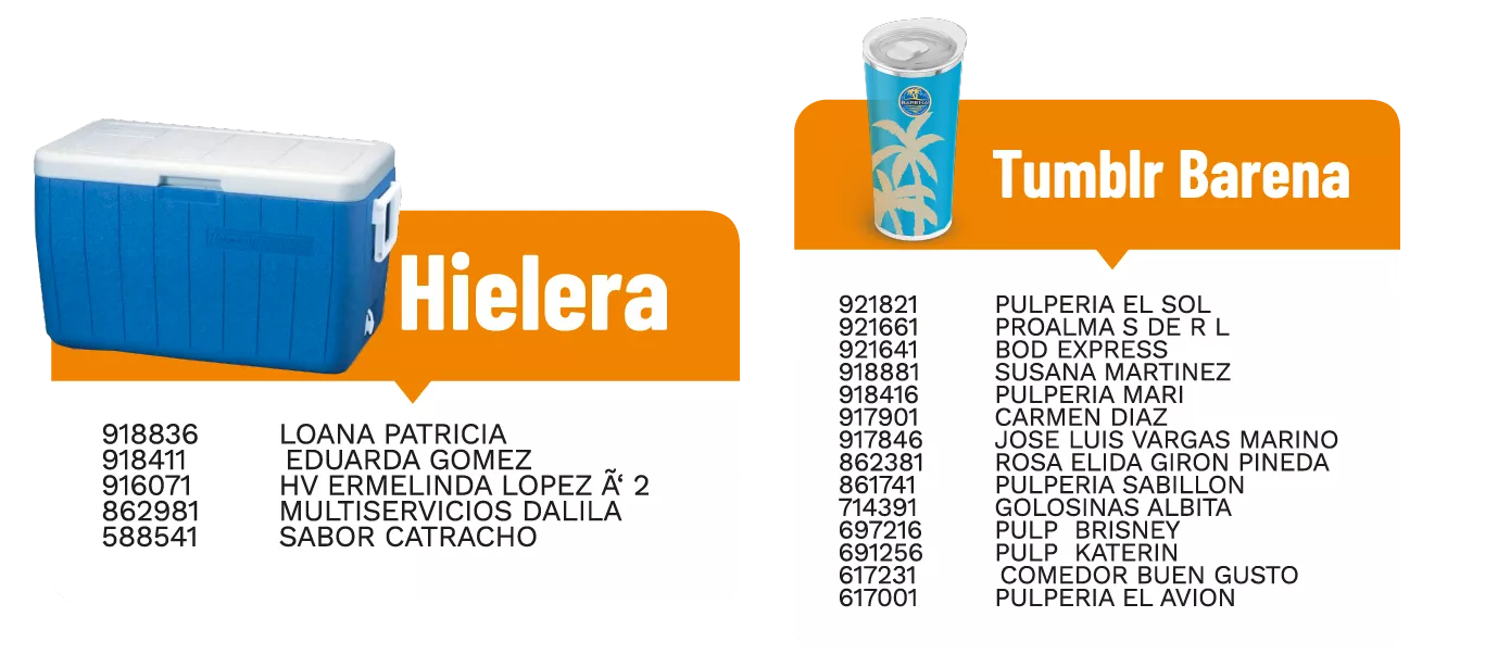 CARNABEES - Ficar sem estoque? Não com o BEES!