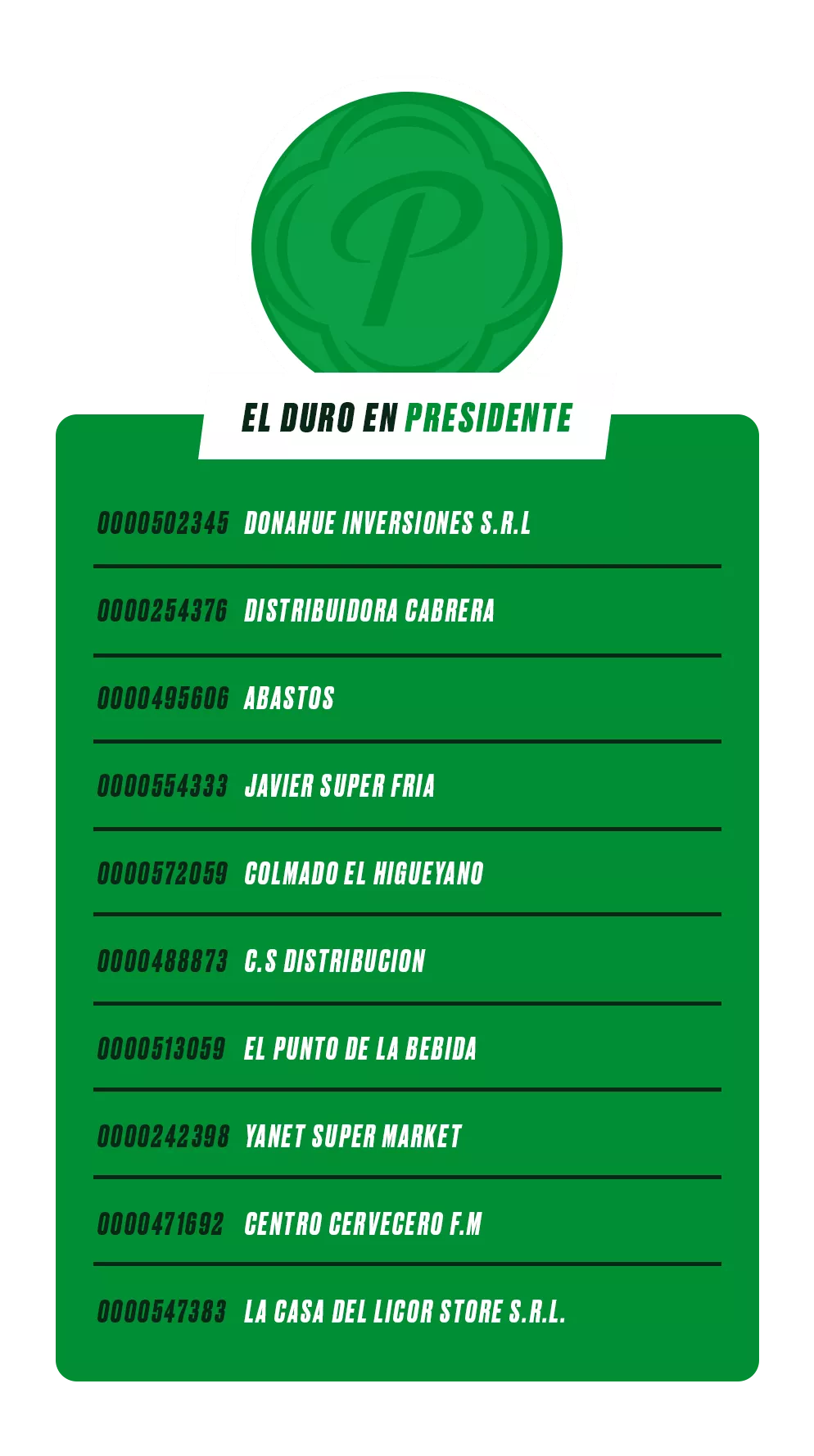 EL duro en presidente 