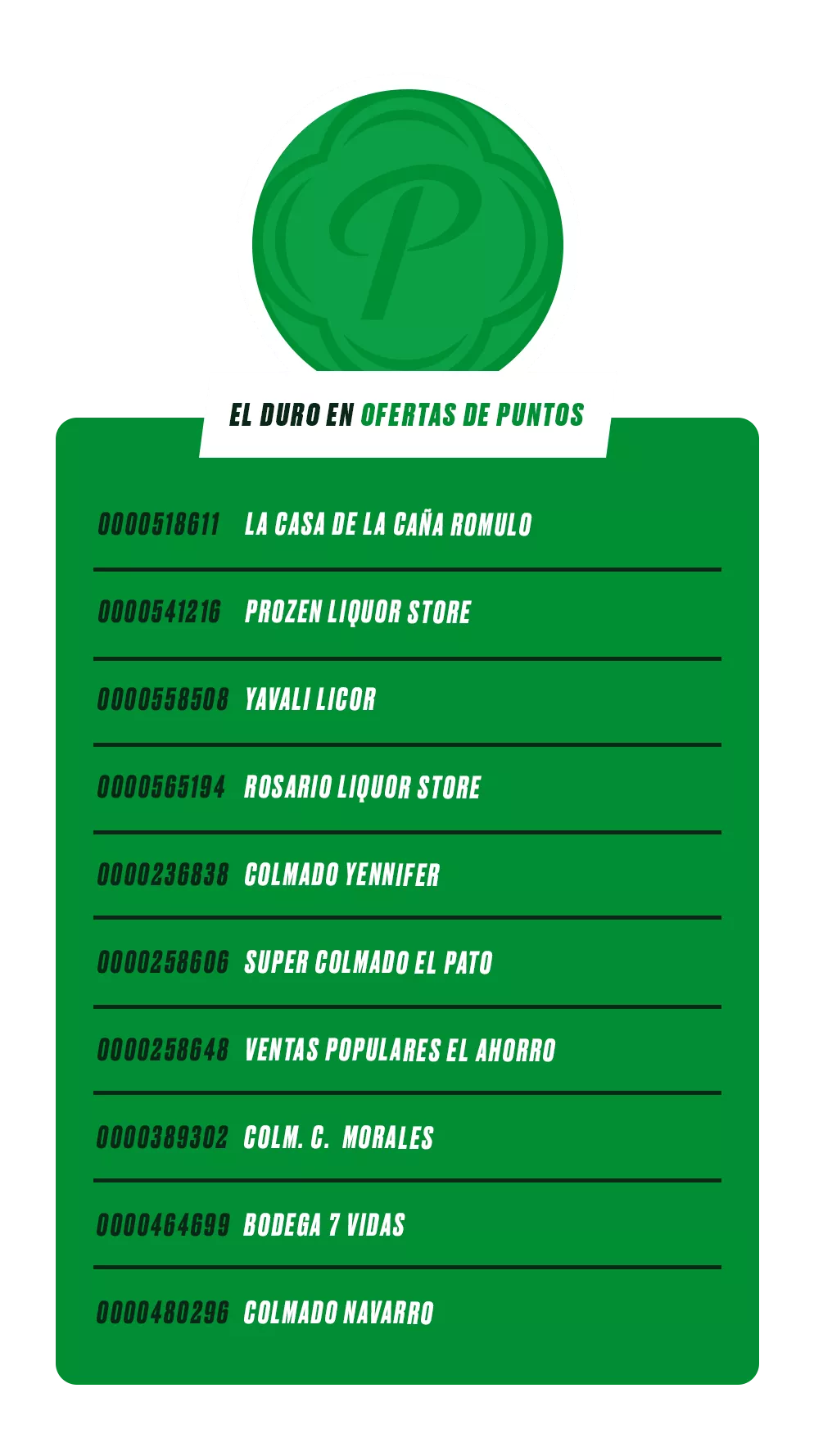 El duro en ofertas de puntos 