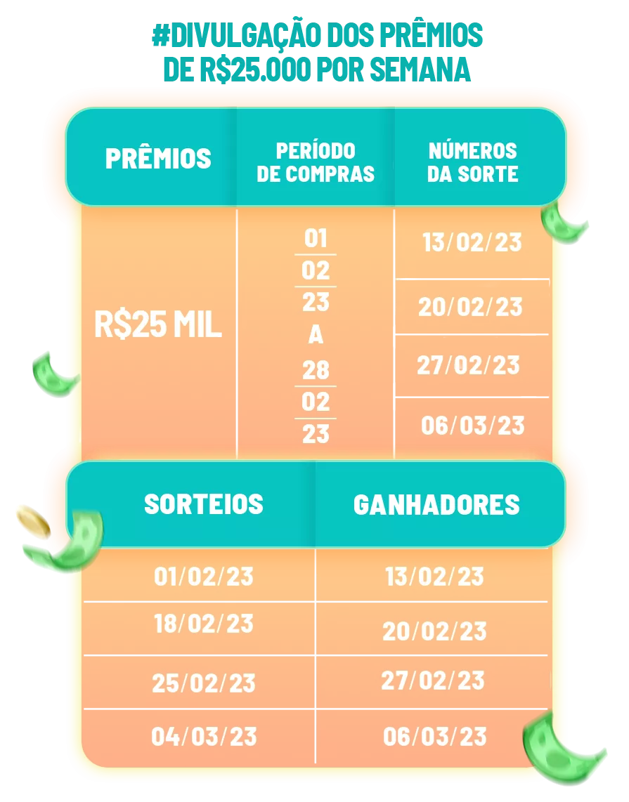 CARNABEES - Ficar sem estoque? Não com o BEES!