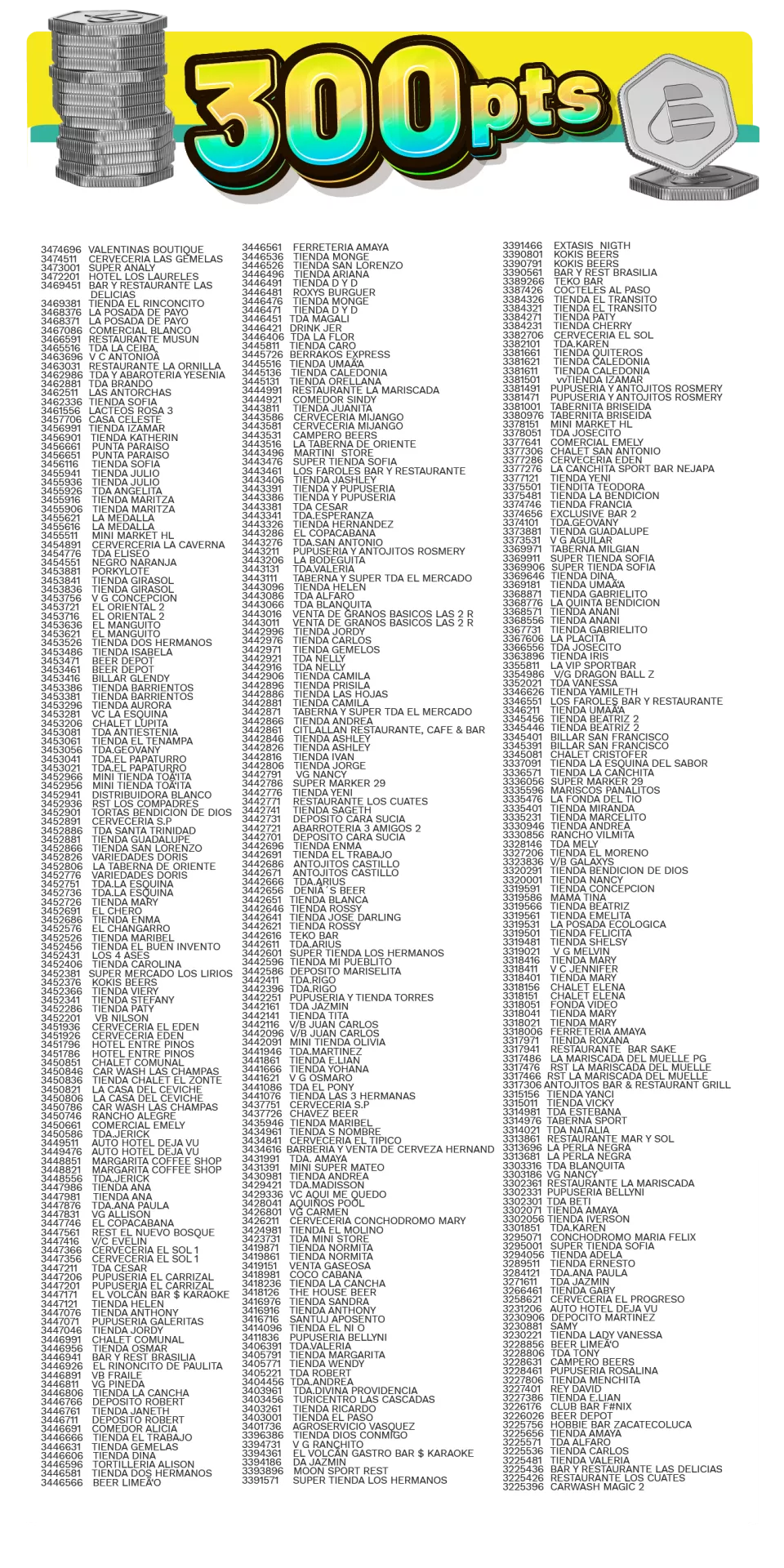 CARNABEES - Ficar sem estoque? Não com o BEES!