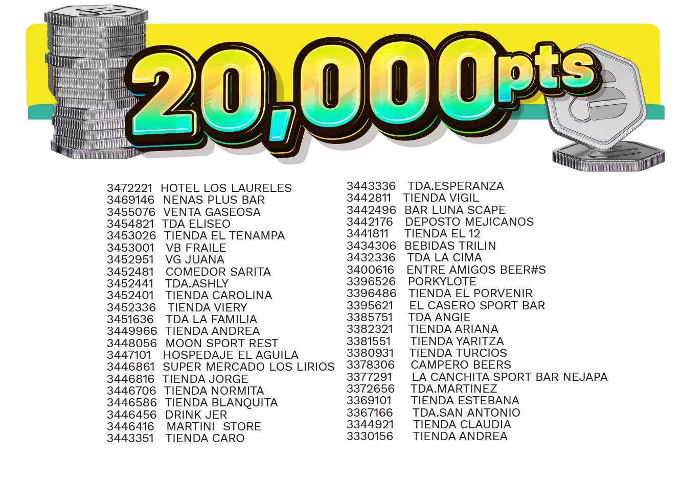 CARNABEES - Ficar sem estoque? Não com o BEES!