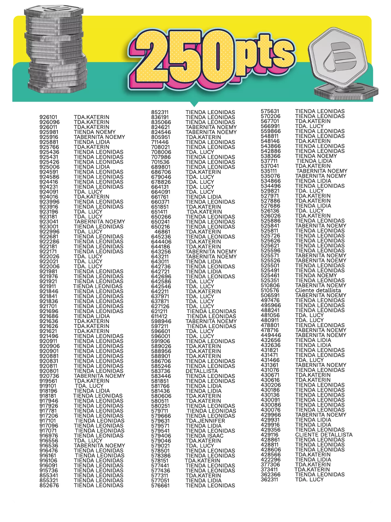 CARNABEES - Ficar sem estoque? Não com o BEES!