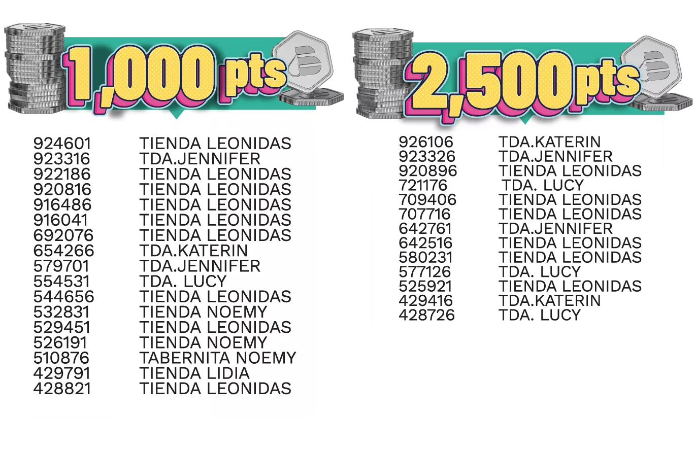CARNABEES - Ficar sem estoque? Não com o BEES!
